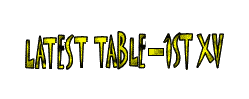 Latest Table