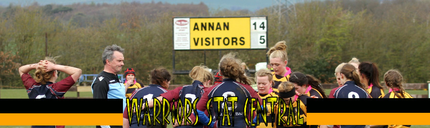 Stat Central. Welcome fellow geeks...